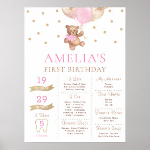 Póster Teddy Bear Bearly Wait Milestone Baby 1er cumpleañ