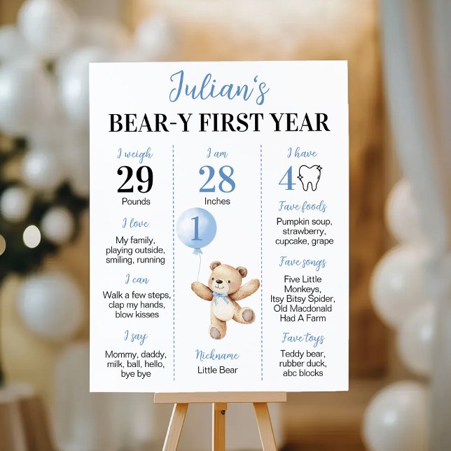 Póster Teddy Bear Blue Balloon Beary Primer Año (Subido por el creador)