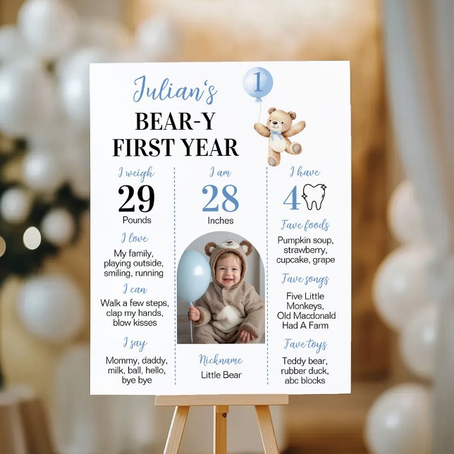 Póster Teddy Bear Blue Balloon Beary Primer Año (Subido por el creador)