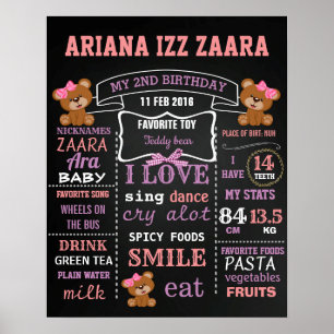 Póster Teddy Bear poster de signos de pizarra de cumpleañ