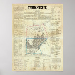 Póster Tehuantepec, México
