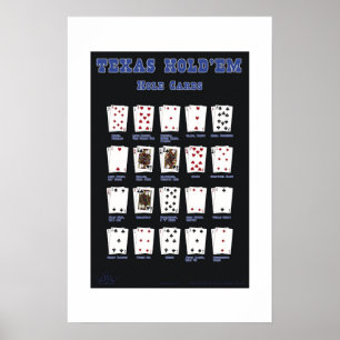 Póster Tejas los sostiene las tarjetas de agujero azules