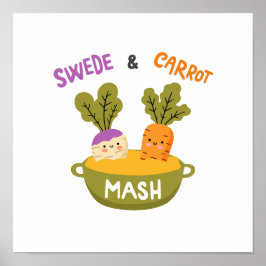 Póster Tejidos suecos y de garganta