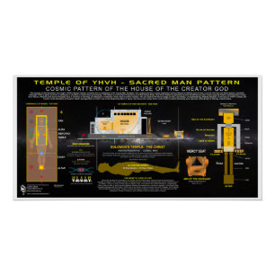 Póster Templo de los patrones sagrados de YHVH