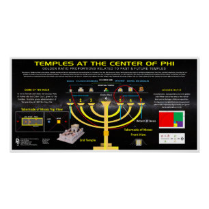 Póster Templos de YHVH en Phi Ratio