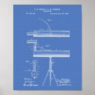 Póster Teodolita 1895 Patent Art Blueprint