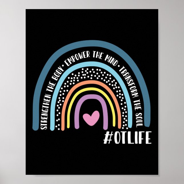 Póster Terapia Ocupacional Fortalecer El Potenciamiento C (Frente)