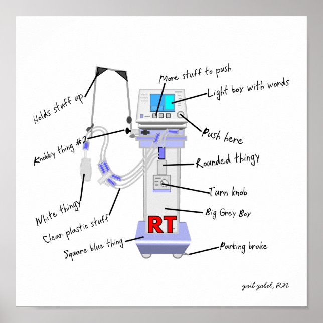 Póster Terapia Respiratoria Funny Poster "El Ventilador" (Frente)