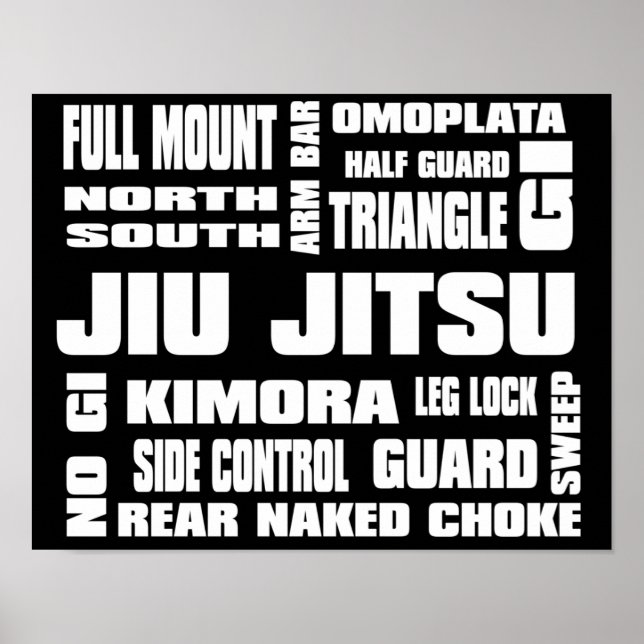 Póster Terminología de Jiu Jitsu (Frente)