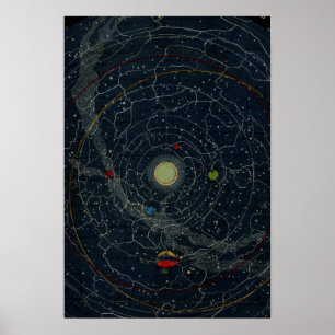 Póster Termo La Luz Del Zodiaco. Lluvia De Meteoros - Vin