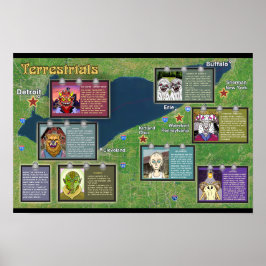 Póster Terrestrials Poster Erie Lake Erie Official Merch