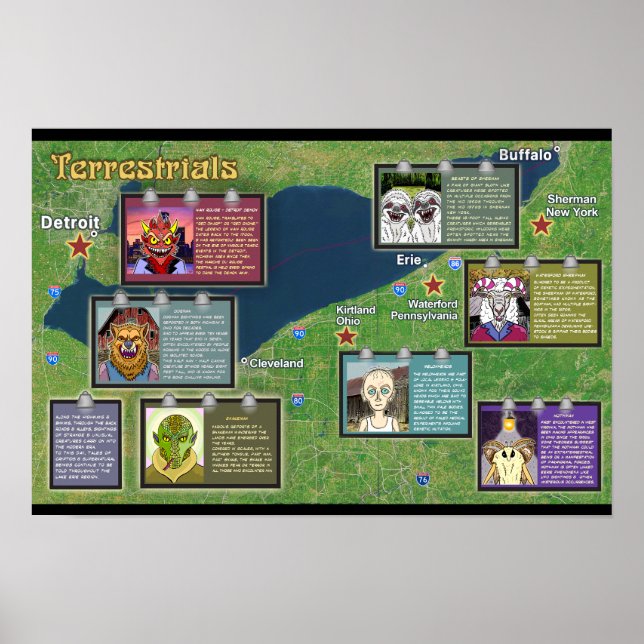 Póster Terrestrials Poster Erie Lake Erie Official Merch (Frente)