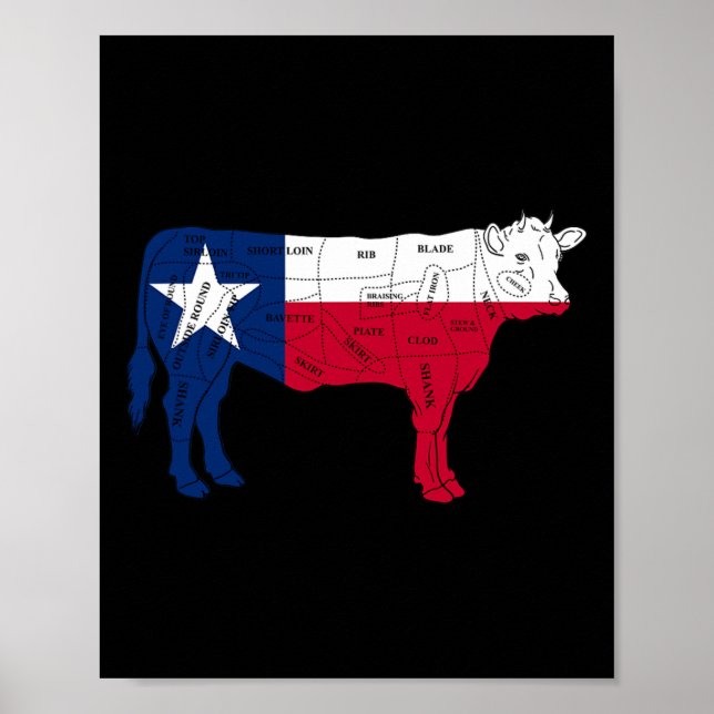 Póster Texas Flag Bbq Beef Butcher Cuts Rbecue - Texan Bu (Frente)