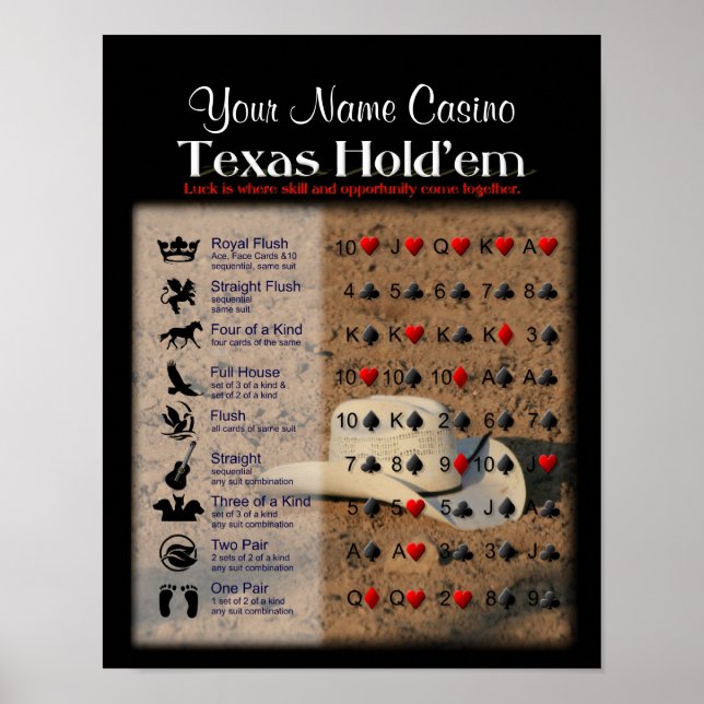 Póster Texas Hold'em (Frente)