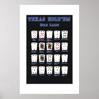 Póster Texas Hold'em hole cards Blue