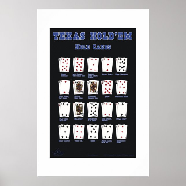 Póster Texas Hold'em hole cards Blue (Frente)