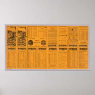 Póster Text Page Central Vermont, Grand Trunk Line