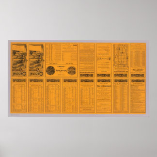 Póster Text Page Central Vermont, Grand Trunk Line