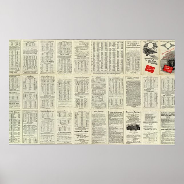 Póster Text Page Chicago Milwaukee and St Paul Railway (Frente)