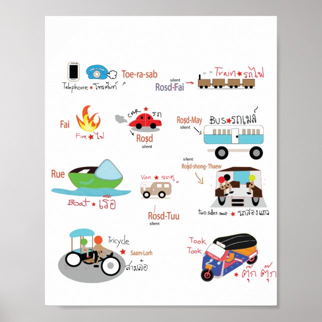 Póster Thai wording with illustration (Frente)