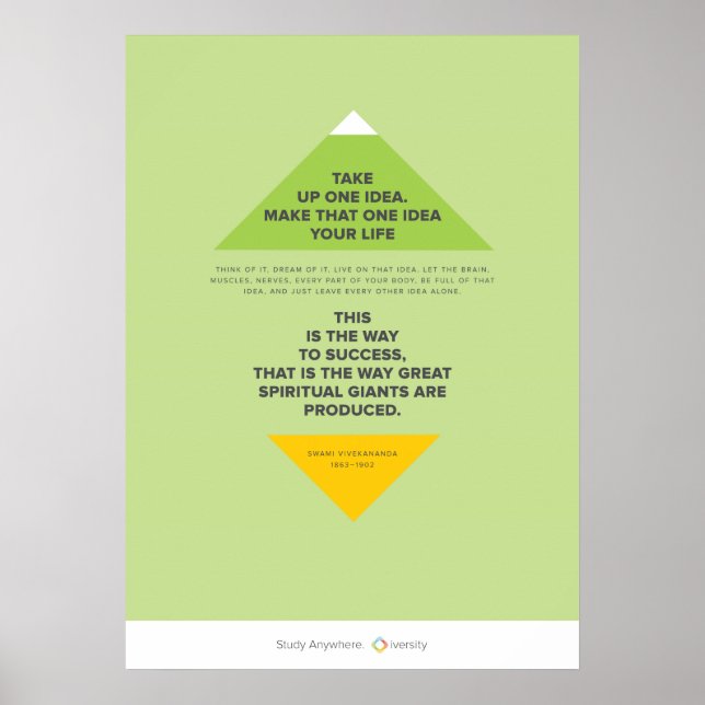 Póster That Idea (Frente)