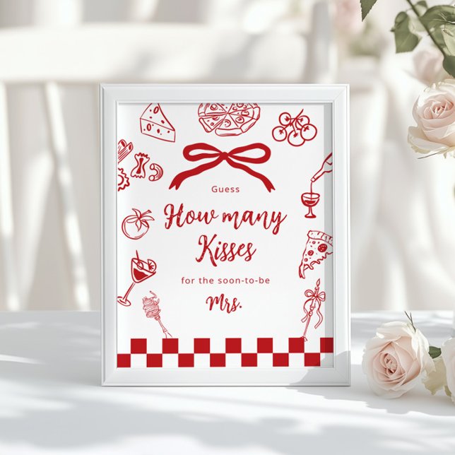 Póster That's Amore How many kisses Italian theme (Subido por el creador)