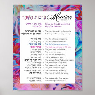 Póster The 15 Morning Blessings Hebrew English Art