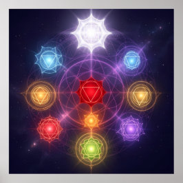 Póster The 7 Chakras´3