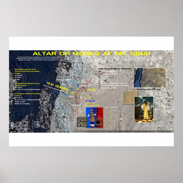 Póster The Altar of Moses - Mt. Sinai (Frente)