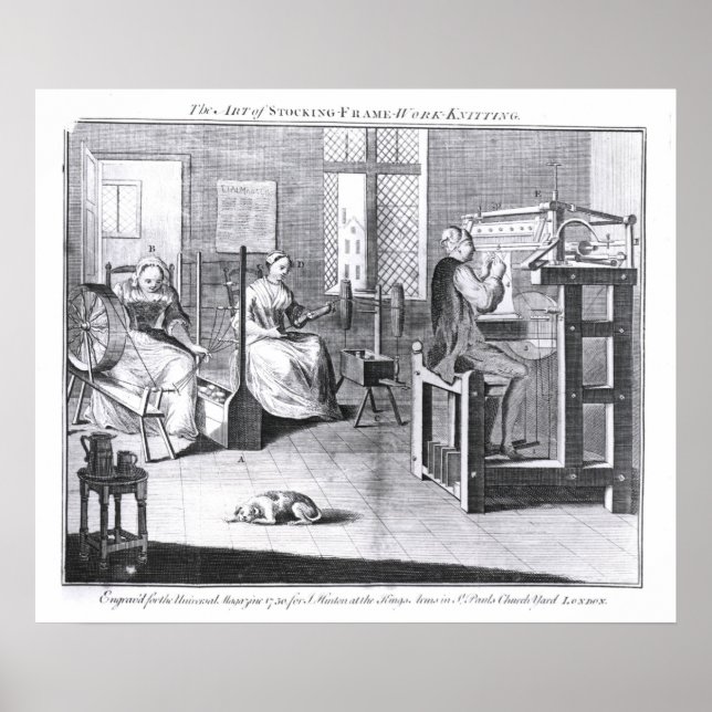 Póster The Art of Stocking-Frame-Work-Knitting (Frente)