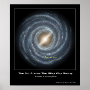 Póster The Bar Across the Milky Way Galaxy - Artist's Con