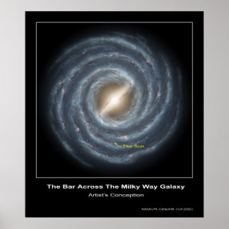 Póster The Bar Across the Milky Way Galaxy - Artist's Con