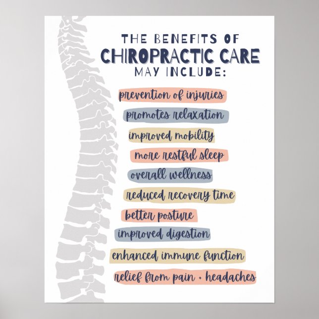 Póster The benefits of chiropractic care may include (Frente)
