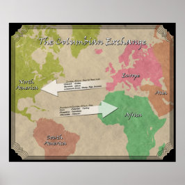 Póster The Columbian Exchange