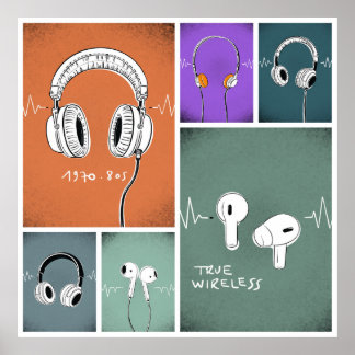 Póster The evolution of headphones