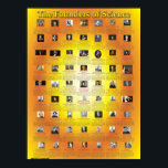 Póster The Founders of Science<br><div class="desc">This poster lists over 60 famous Christians, every one of whom founded a specific scientific field or is considered the "father" of that scientific field.
If there is a quarrel between science and faith, it is a quarrel between the child and its parents.</div>