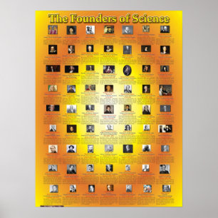 Póster The Founders of Science