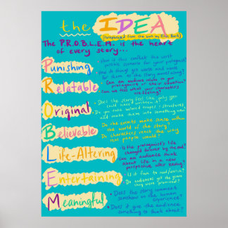 Póster The Idea Classroom Writing Poster