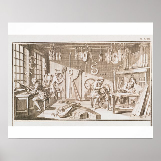 Póster The instrument maker's workshop, detail from plate (Frente)