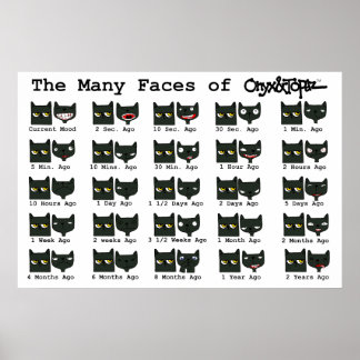 Póster The Many Faces of O&T POSTER LG.