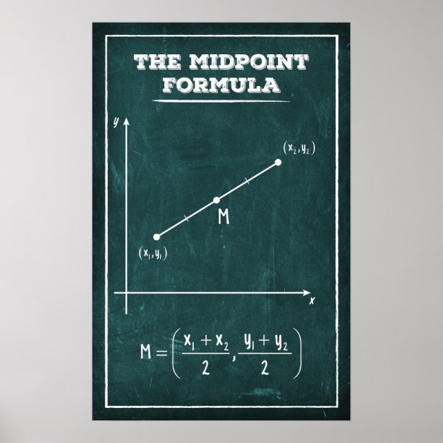 Póster The Midpoint Formula (Frente)