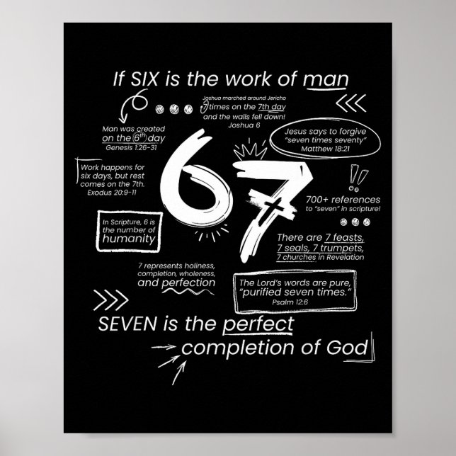 Póster The Perfect Completion Of God 67 Meme Christian Bi (Frente)