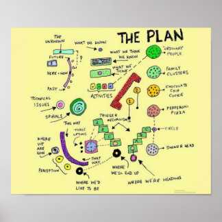 Póster The Plan Poster