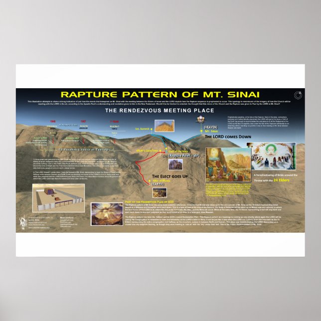 Póster The Rapture Pattern - Mt. Sinai (Frente)