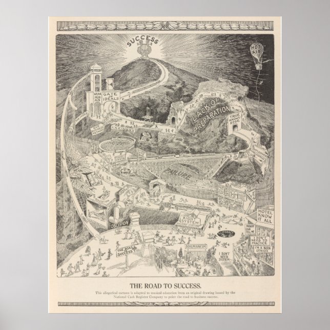 Póster The Road to Success Poster (Frente)