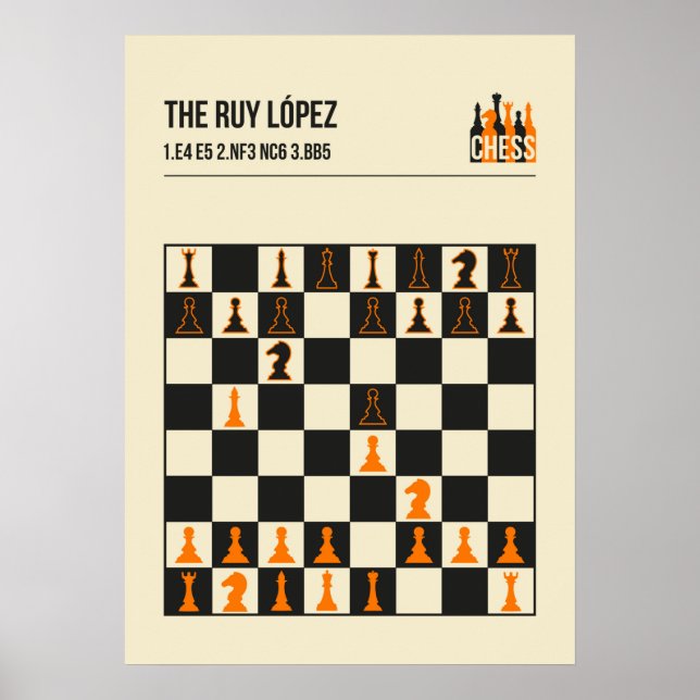 Póster The Ruy Lopez Chess Opening Illustration (Frente)