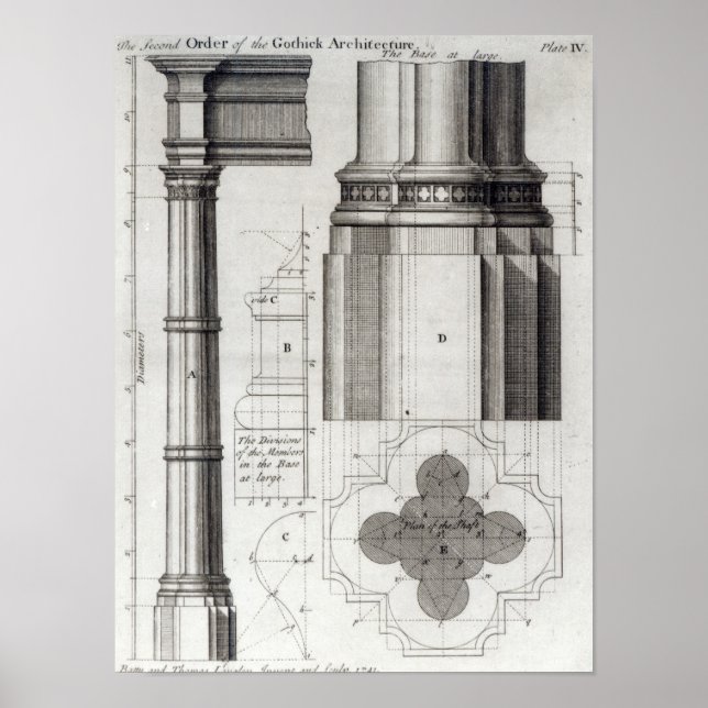 Póster The Second Order of Gothic Architecture, 1741 (Frente)