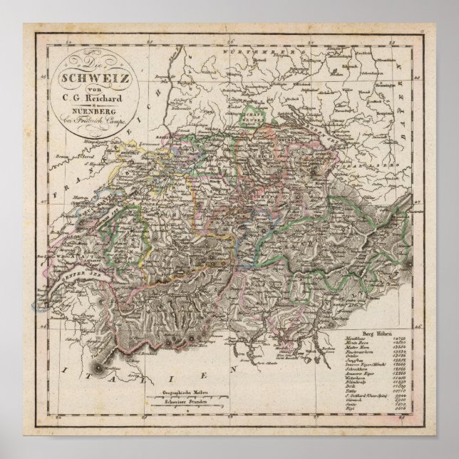 Póster the Switzerland (Frente)