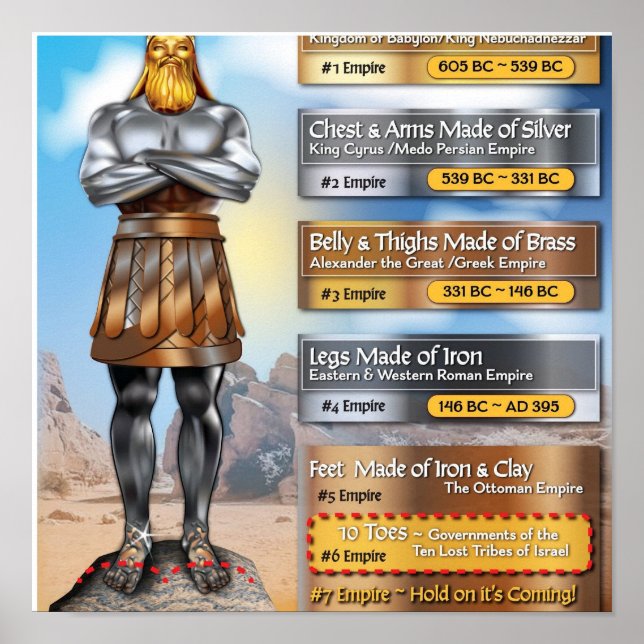 Póster the ten toes (Frente)