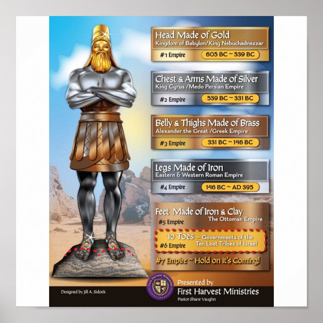 Póster the ten toes (Frente)